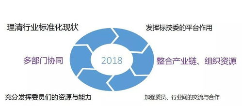 聚焦新標準，筑牢安全線 消毒產品衛生安全評價與監管新要求解讀