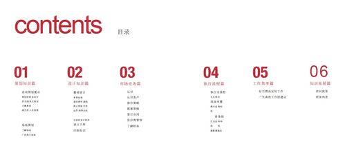 公關活動策劃全流程指南 從策略到執行的實踐路徑